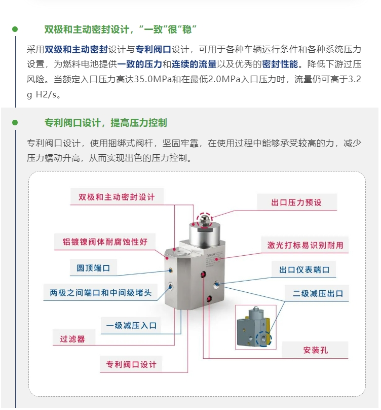 TESCOM HV-3500系列全新上市丨“氫”裝上陣，“一致”很“穩(wěn)”(圖3)
